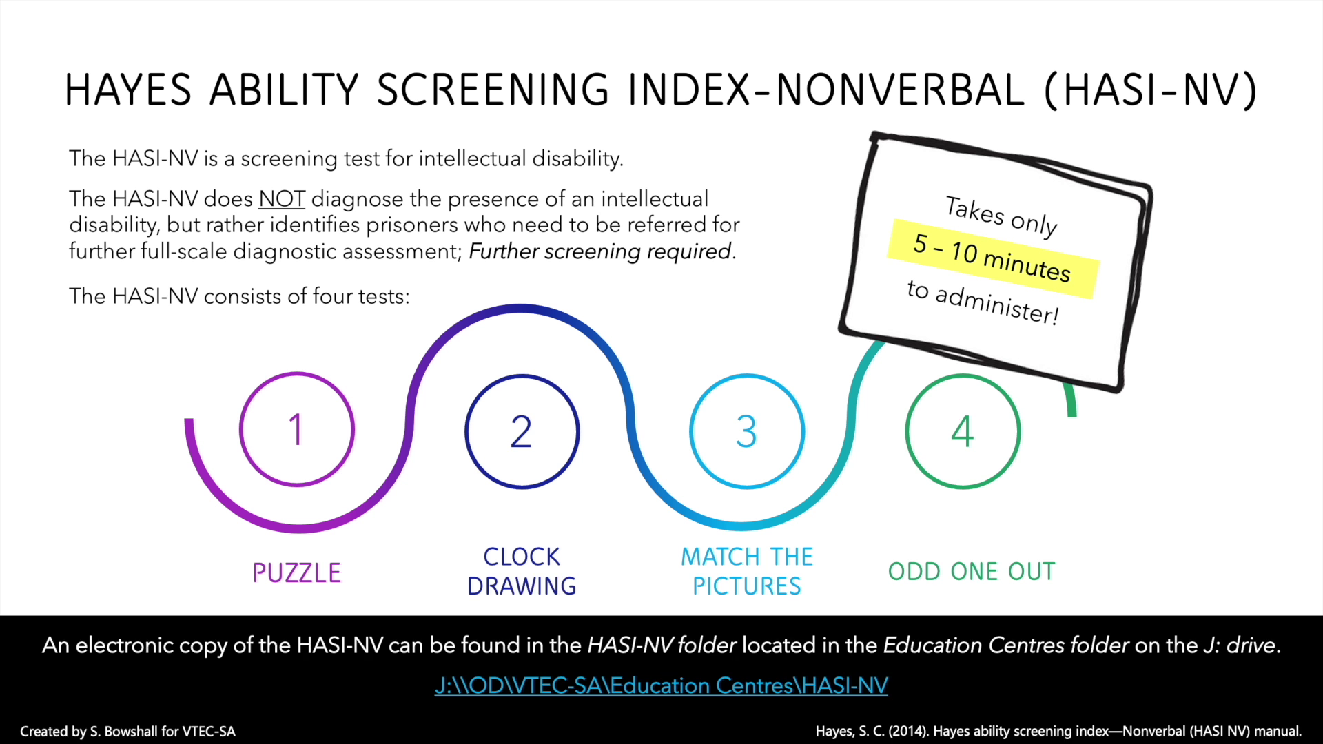 Hayes Ability Screening Index - Non Verbal Video Thumbnail.